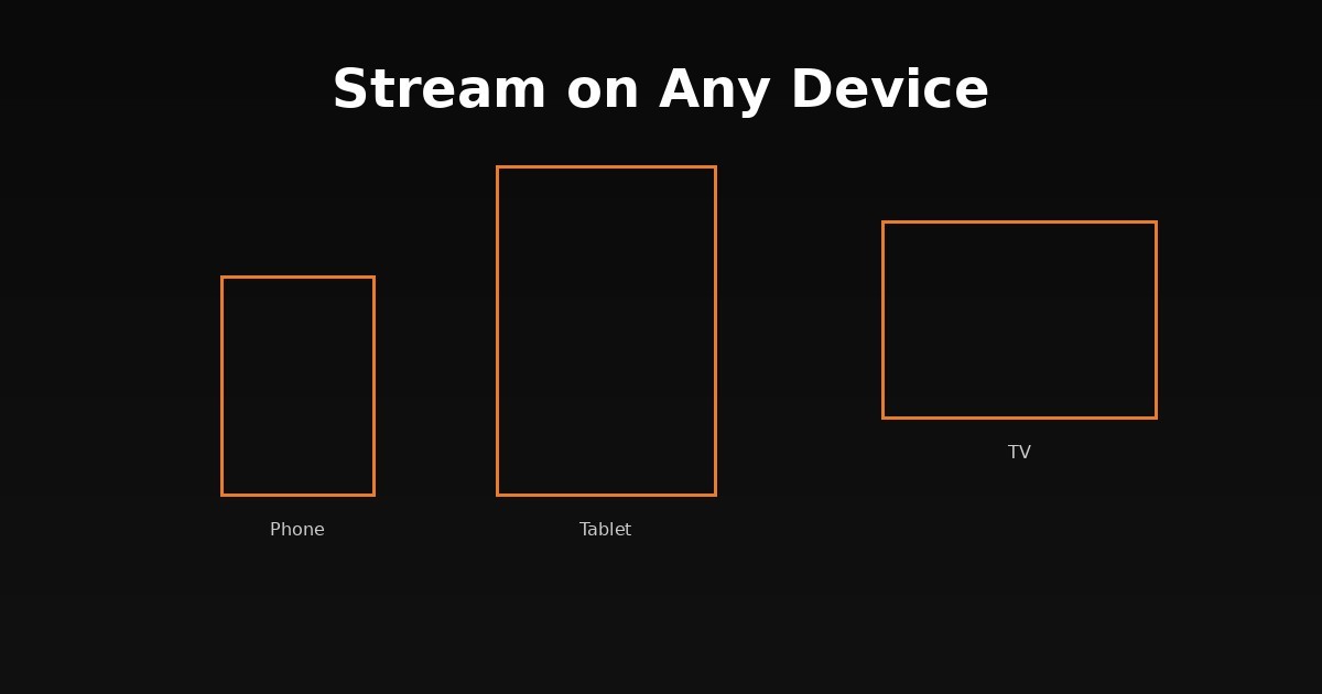 Thunder TV setup devices Fire Stick Android Smart TV iPhone streaming